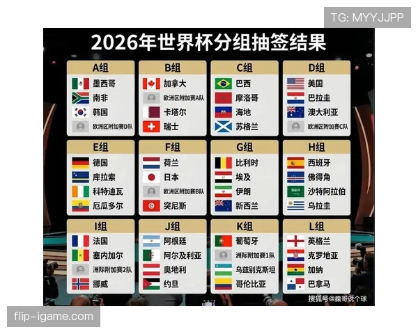 瑞士冲击2026美加墨世界杯：晋级前景、阵容预测与小组出线形势分析