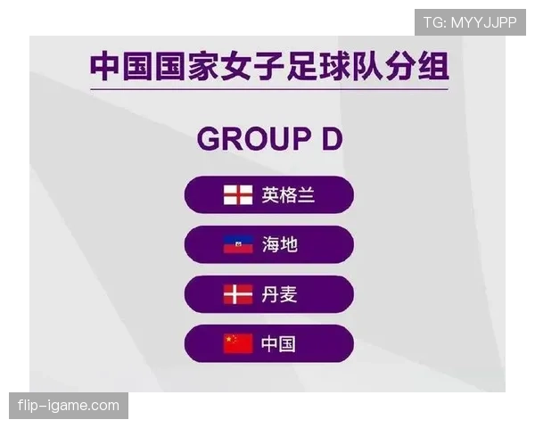 美国世界杯冲击更高目标还缺什么